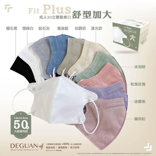 【德冠】加大/成人3D立體醫用口罩 (50入/盒)-細節圖2