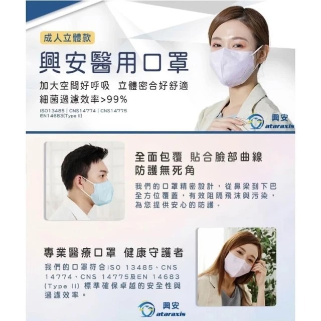 【興安】加大款 成人3D立體醫用口罩 (50入/盒)-細節圖3