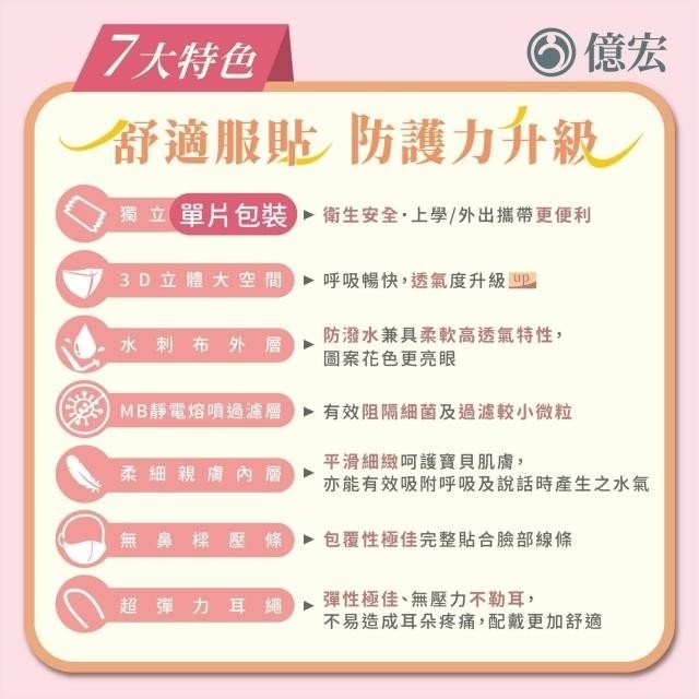 【億宏】兒童3D立體醫用口罩 (30入/盒)-細節圖4