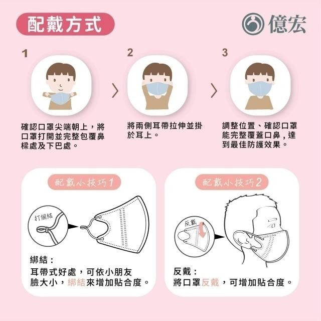 【億宏】兒童3D立體醫用口罩 (30入/盒)-細節圖3