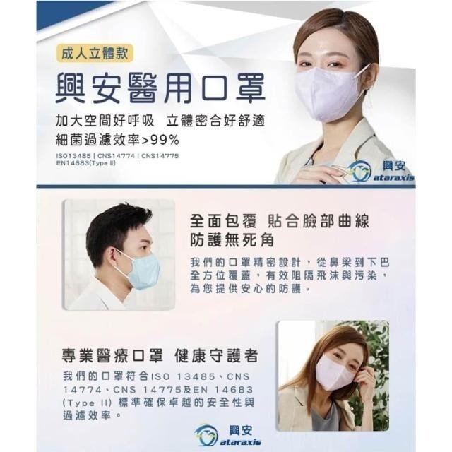 【興安】小顏款 成人3D立體醫用口罩 (50入/盒)-細節圖5