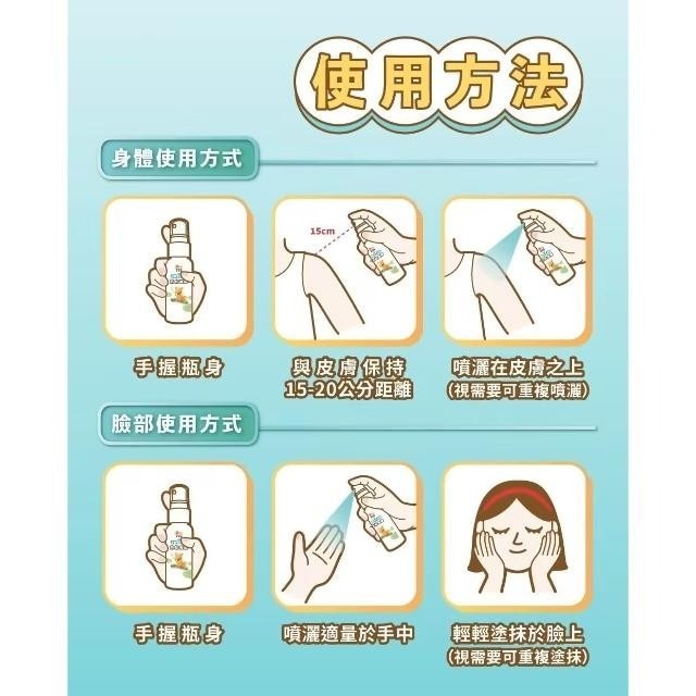 【 點點狐 】派卡瑞丁 長效防蚊液 (30ml/100ml)-細節圖5