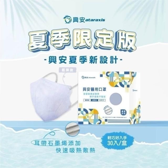 【1+1組合價】【興安】夏季涼感款 成人/加大3D立體醫用口罩 (30入/盒x2盒)-細節圖4