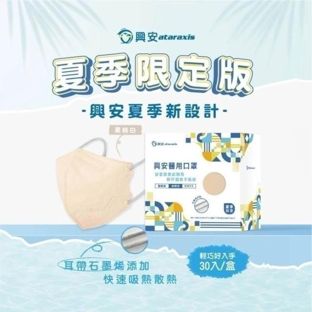 【1+1組合價】【興安】夏季涼感款 成人/加大3D立體醫用口罩 (30入/盒x2盒)-細節圖5