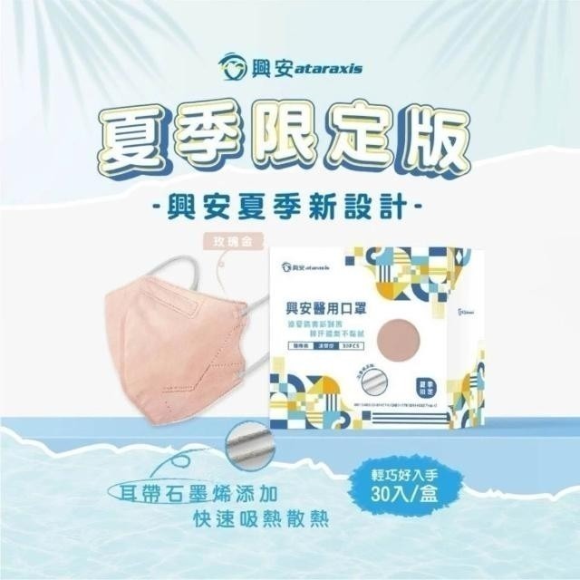 【1+1組合價】【興安】夏季涼感款 成人/加大3D立體醫用口罩 (30入/盒x2盒)-細節圖6