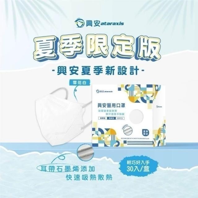 【1+1組合價】【興安】夏季涼感款 成人/加大3D立體醫用口罩 (30入/盒x2盒)-細節圖7