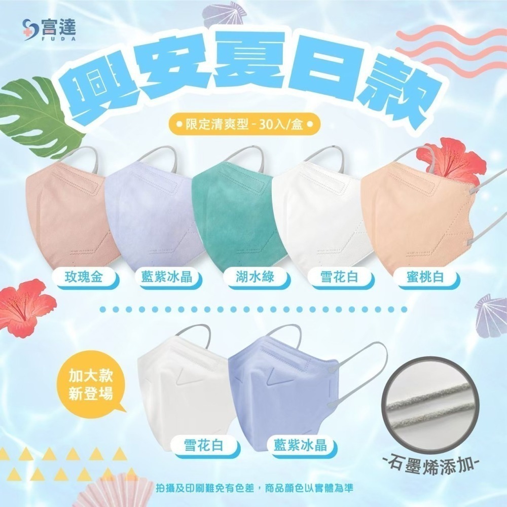 【限時購】興安 夏季涼感款 成人/加大3D立體醫用口罩 (30入/盒x2盒)-細節圖2