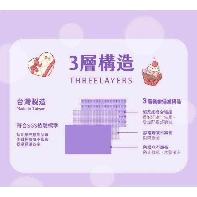 【明基健康生活】幸福物語 HelloKitty 奶霜樂園 成人平面醫用口罩 (50入/盒)-細節圖5