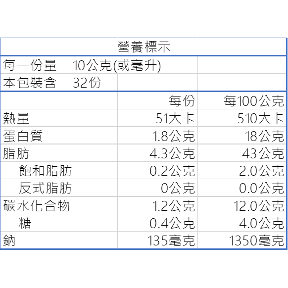 【免運】澎湖王油封干貝(大辣) 320g 澎湖伴手禮|干貝醬-細節圖3