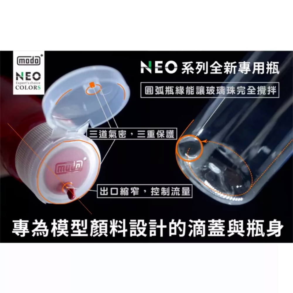 ［Pandainn]現貨 modo 摩多製造所 NEO 國軍陸航色 M523 M524 M525 模型漆-細節圖3