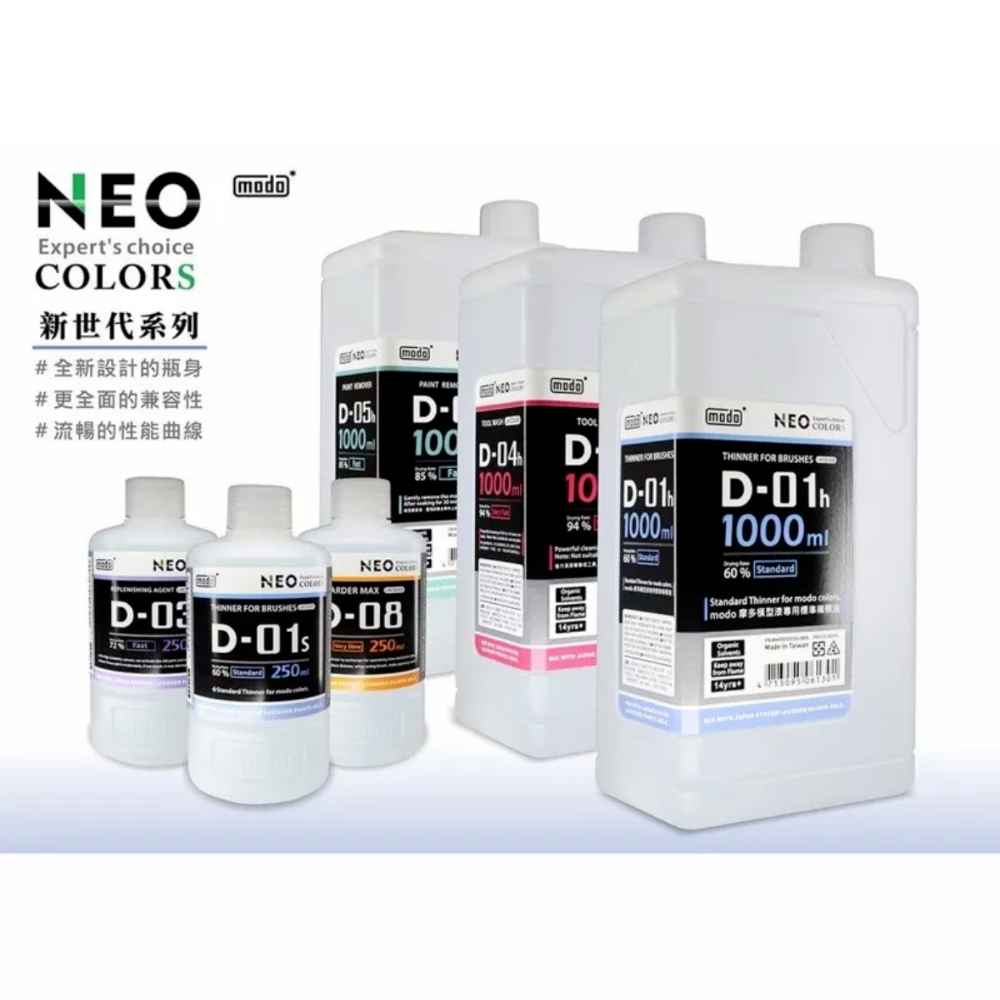 (Pandainn) 摩多 modo 稀釋液 D01 D03 D04 D05 D06 D09 模型漆 工具清洗 漆膜去除-細節圖2