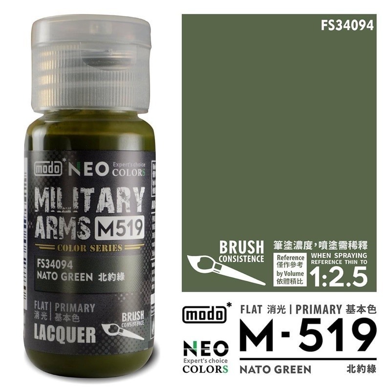 (Pandainn) 摩多 modo 北約陸軍迷彩色 M303 M509 M520 M521 M522 M569 模型漆-細節圖4