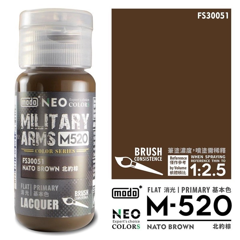 (Pandainn) 摩多 modo 北約陸軍迷彩色 M303 M509 M520 M521 M522 M569 模型漆-細節圖6