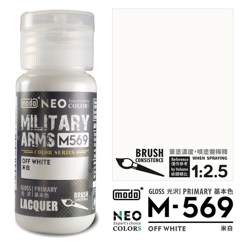 (Pandainn) 摩多 modo 北約陸軍迷彩色 M303 M509 M520 M521 M522 M569 模型漆-細節圖8