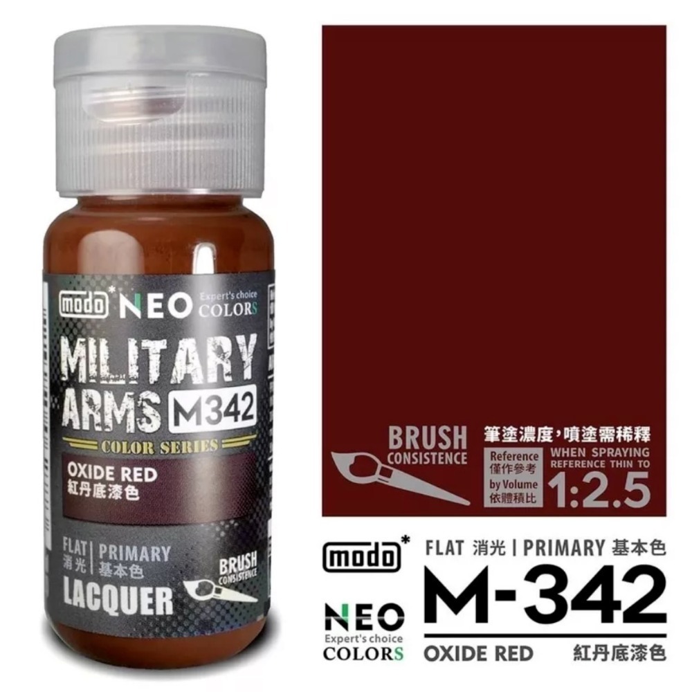 (Pandainn) 摩多 M392 M393 M342 紅丹底漆色 內飾藍色 蘇聯軍機藍 modo模型漆-細節圖4