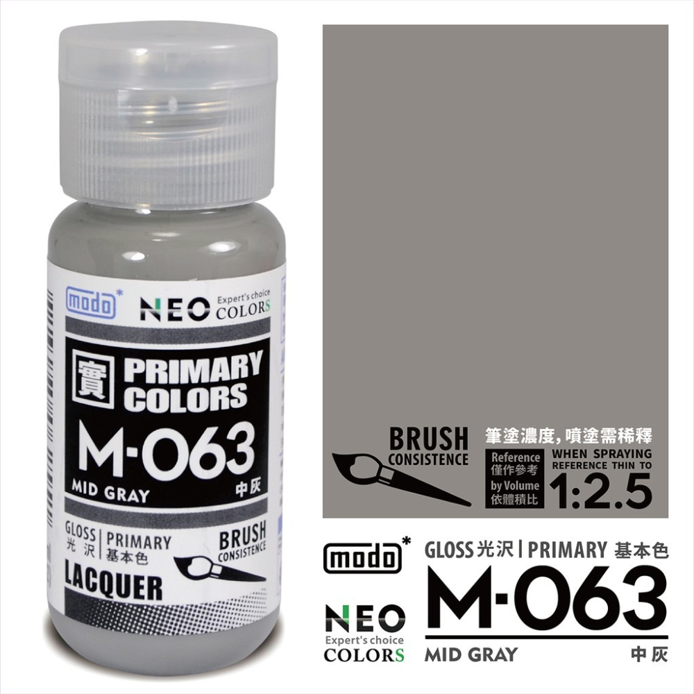 (Pandainn) 摩多 modo 灰階套組 M061 M062 M063 M064 M065 M069 摩多製造所-細節圖3