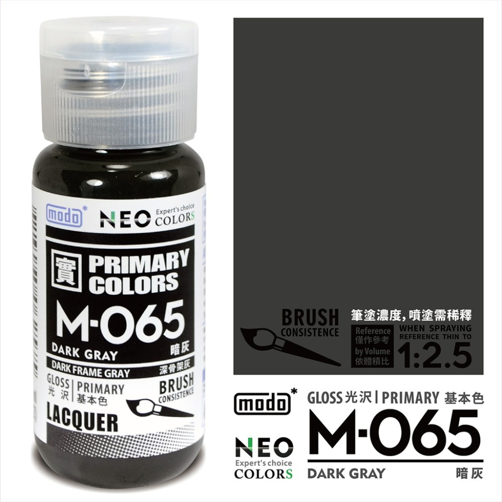 (Pandainn) 摩多 modo 灰階套組 M061 M062 M063 M064 M065 M069 摩多製造所-細節圖5