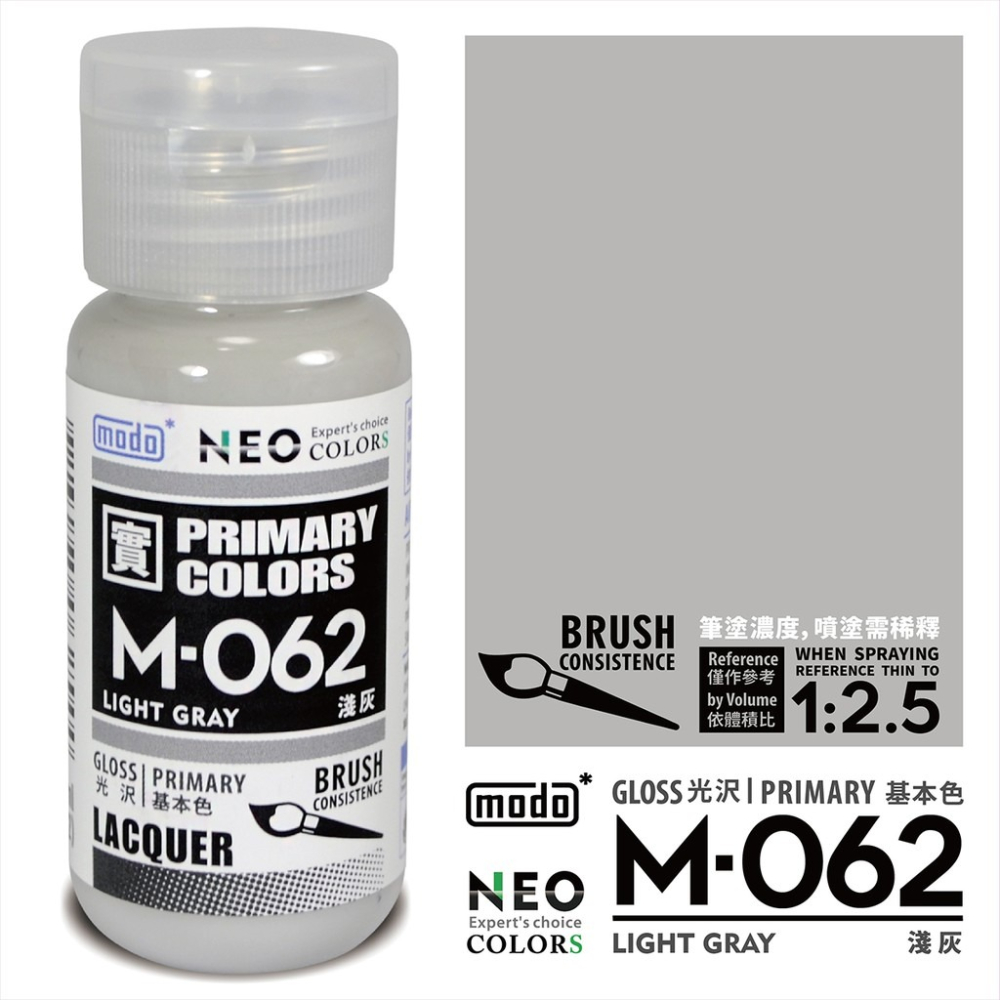 (Pandainn) 摩多 modo 灰階套組 M061 M062 M063 M064 M065 M069 摩多製造所-細節圖6