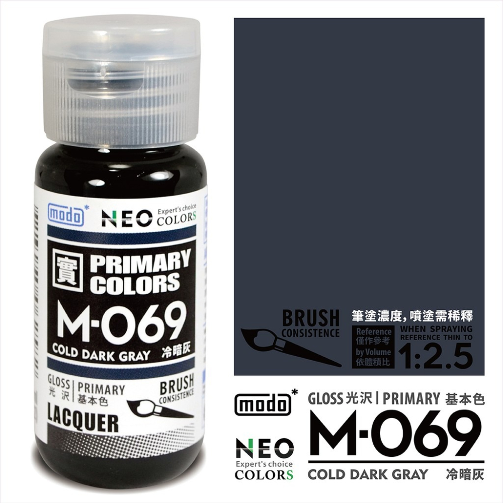 (Pandainn) 摩多 modo 灰階套組 M061 M062 M063 M064 M065 M069 摩多製造所-細節圖7