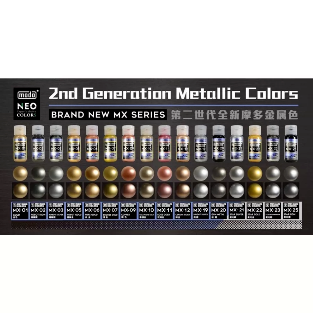 (Pandainn) 摩多 modo 金屬色 MX01 MX02 機械鐵 機械銀 槍鐵 機械金 亮銀 星光銀 模型漆-細節圖2