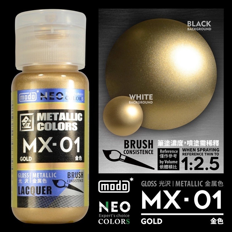 (Pandainn) 摩多 modo 金屬色 MX01 MX02 機械鐵 機械銀 槍鐵 機械金 亮銀 星光銀 模型漆-規格圖2