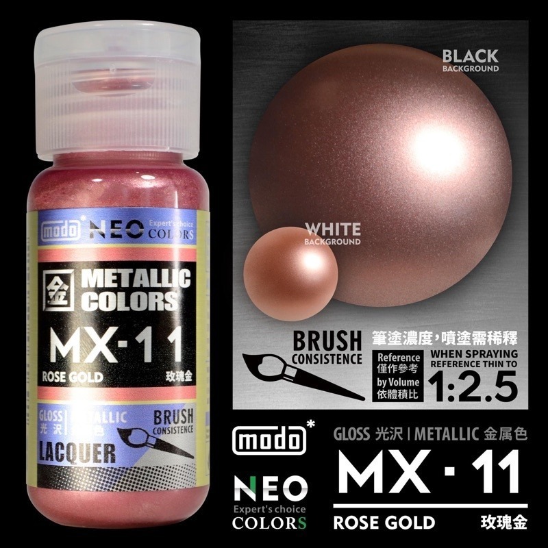 (Pandainn) 摩多 modo 金屬色 MX01 MX02 機械鐵 機械銀 槍鐵 機械金 亮銀 星光銀 模型漆-規格圖2