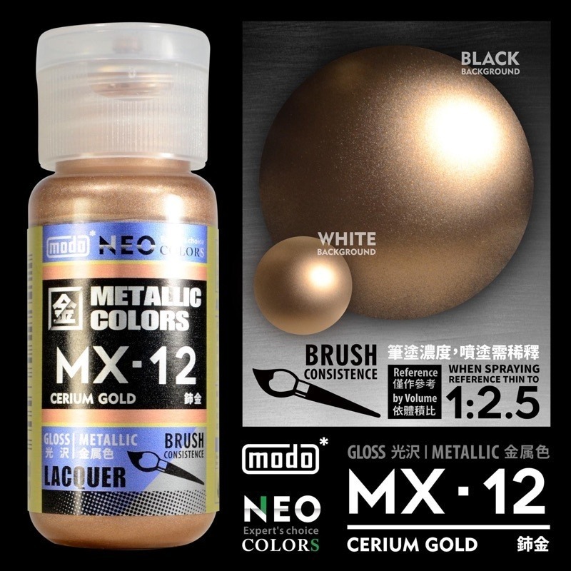 (Pandainn) 摩多 modo 金屬色 MX01 MX02 機械鐵 機械銀 槍鐵 機械金 亮銀 星光銀 模型漆-規格圖2