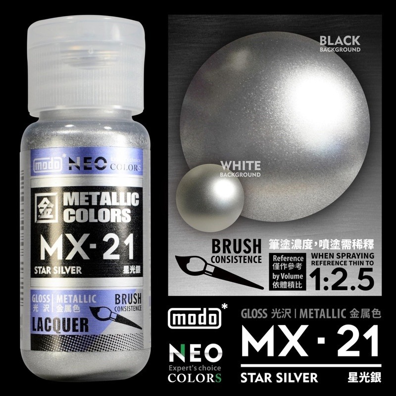 (Pandainn) 摩多 modo 金屬色 MX01 MX02 機械鐵 機械銀 槍鐵 機械金 亮銀 星光銀 模型漆-規格圖2