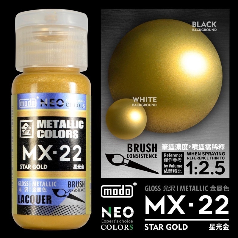 (Pandainn) 摩多 modo 金屬色 MX01 MX02 機械鐵 機械銀 槍鐵 機械金 亮銀 星光銀 模型漆-規格圖2