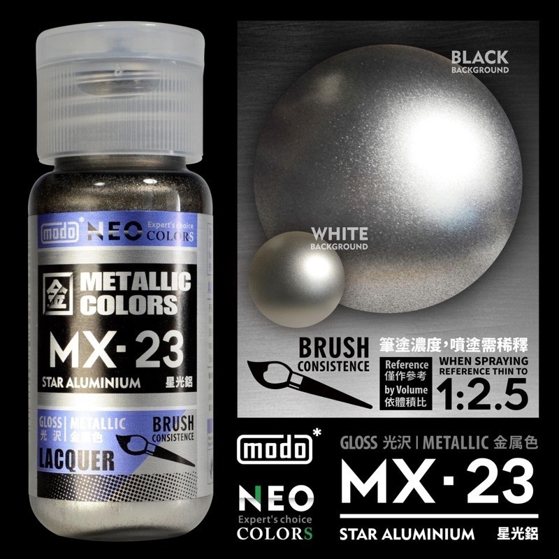 (Pandainn) 摩多 modo 金屬色 MX01 MX02 機械鐵 機械銀 槍鐵 機械金 亮銀 星光銀 模型漆-規格圖2