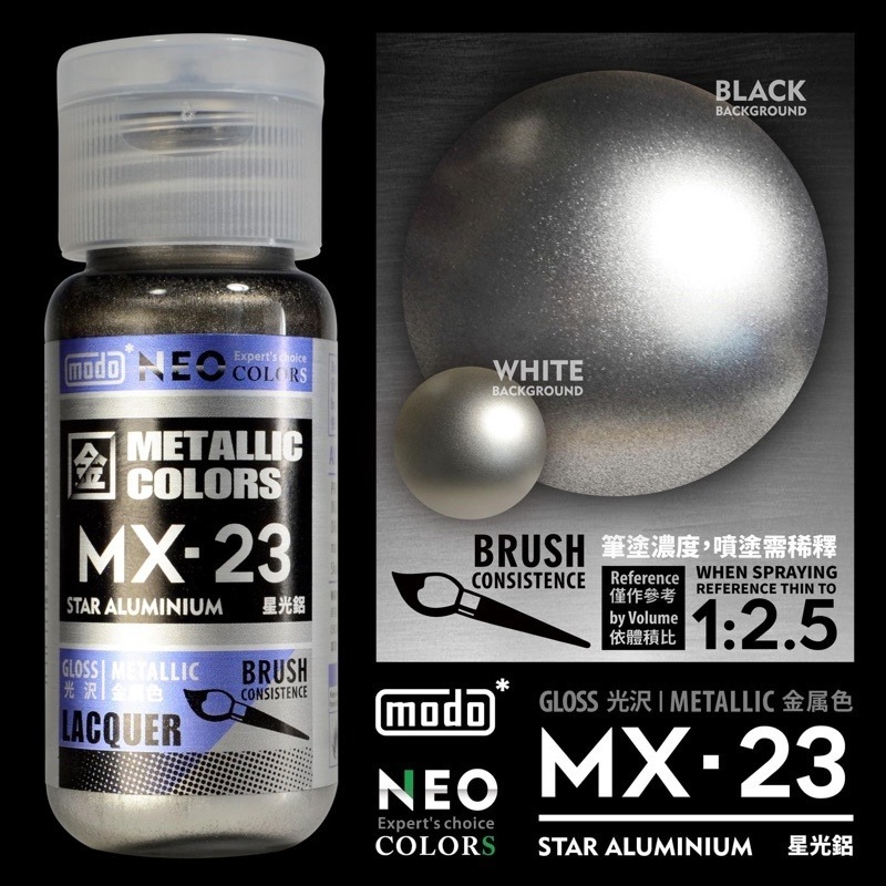 (Pandainn) 摩多 modo 金屬色 MX01 MX02 機械鐵 機械銀 槍鐵 機械金 亮銀 星光銀 模型漆-規格圖2