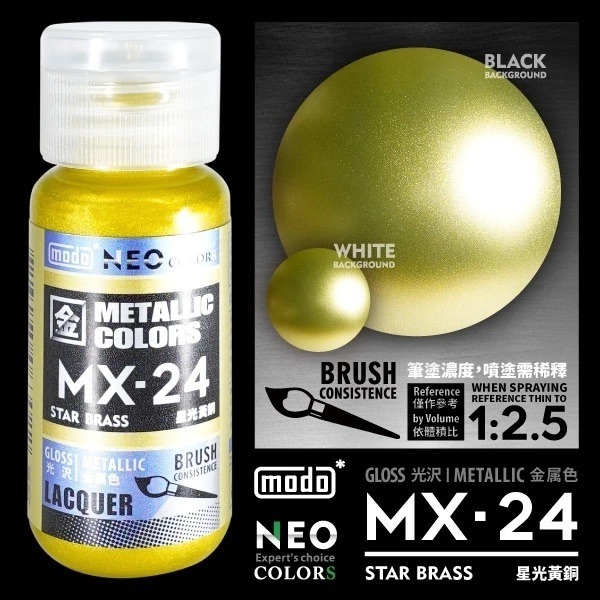 (Pandainn) 摩多 modo 金屬色 MX01 MX02 機械鐵 機械銀 槍鐵 機械金 亮銀 星光銀 模型漆-規格圖2