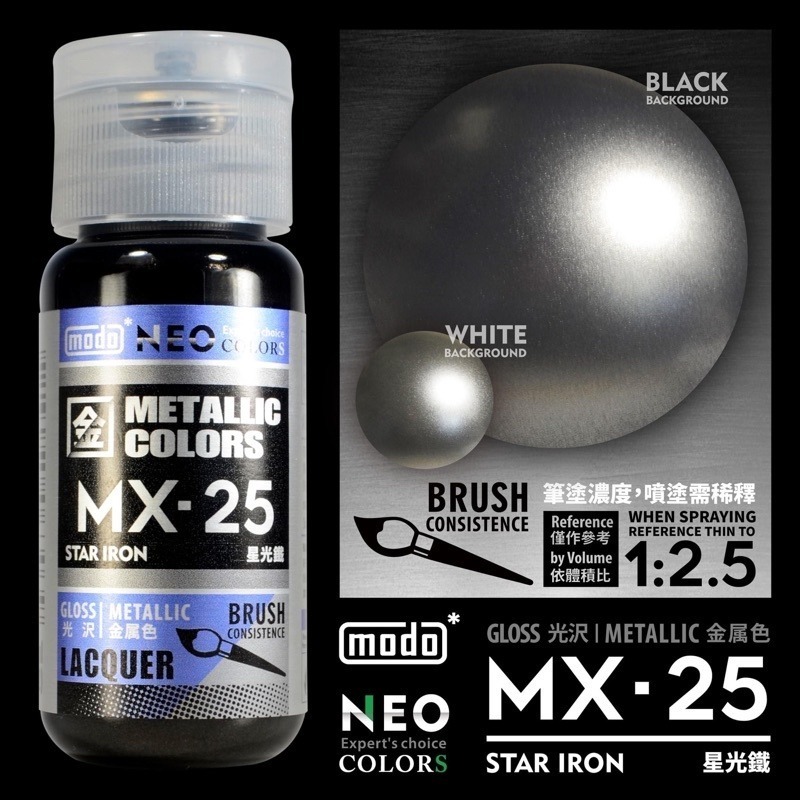(Pandainn) 摩多 modo 金屬色 MX01 MX02 機械鐵 機械銀 槍鐵 機械金 亮銀 星光銀 模型漆-規格圖2