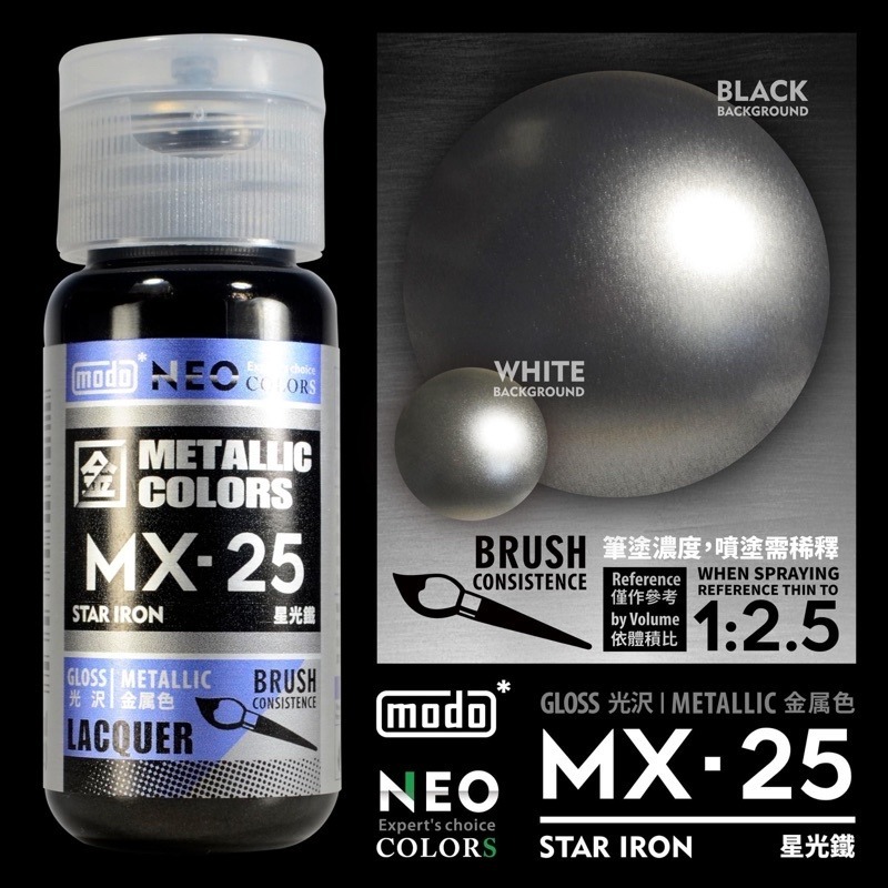(Pandainn) 摩多 modo 金屬色 MX01 MX02 機械鐵 機械銀 槍鐵 機械金 亮銀 星光銀 模型漆-規格圖2