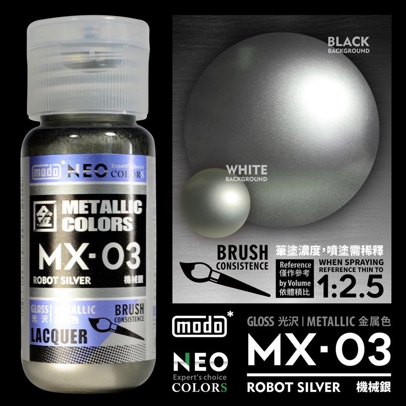 (Pandainn) 摩多 modo 金屬色 MX01 MX02 機械鐵 機械銀 槍鐵 機械金 亮銀 星光銀 模型漆-規格圖2