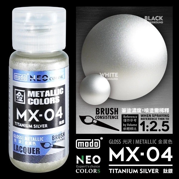 (Pandainn) 摩多 modo 金屬色 MX01 MX02 機械鐵 機械銀 槍鐵 機械金 亮銀 星光銀 模型漆-規格圖2