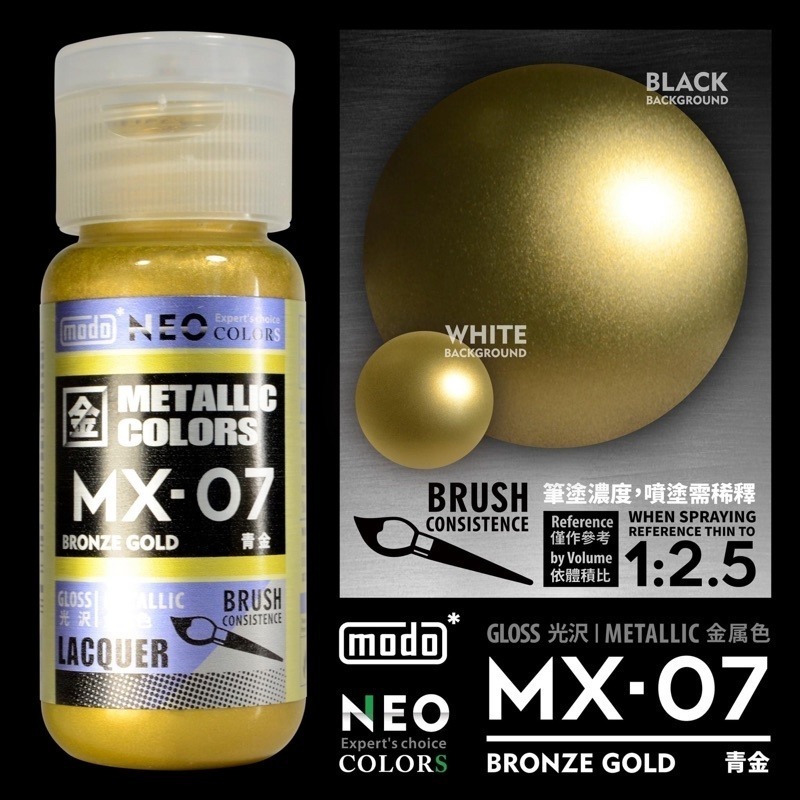 (Pandainn) 摩多 modo 金屬色 MX01 MX02 機械鐵 機械銀 槍鐵 機械金 亮銀 星光銀 模型漆-規格圖2