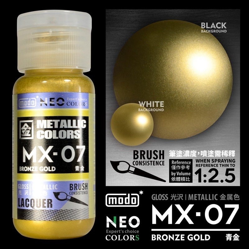 (Pandainn) 摩多 modo 金屬色 MX01 MX02 機械鐵 機械銀 槍鐵 機械金 亮銀 星光銀 模型漆-規格圖2