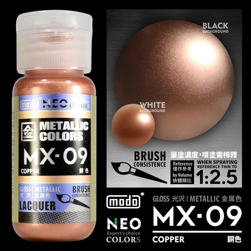(Pandainn) 摩多 modo 金屬色 MX01 MX02 機械鐵 機械銀 槍鐵 機械金 亮銀 星光銀 模型漆-規格圖2