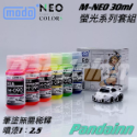 [Pandainn] 摩多 modo M NEO 螢光色 系列 螢光紅 螢光黃 螢光藍 螢光綠 螢光桃紅 摩多製造所-規格圖2