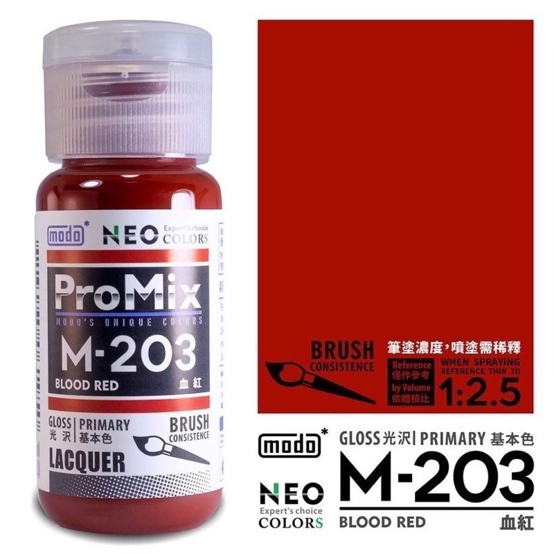 (Pandainn) 摩多 modo 模型漆 M201 M202 M203 M204 M205 M206 M207-規格圖6