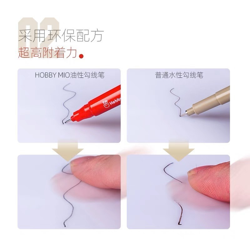 (Pandainn) 喵匠 hobbymio 模型用勾線筆 超细油性 防水耐擦 超高附著力 馬克筆-細節圖3