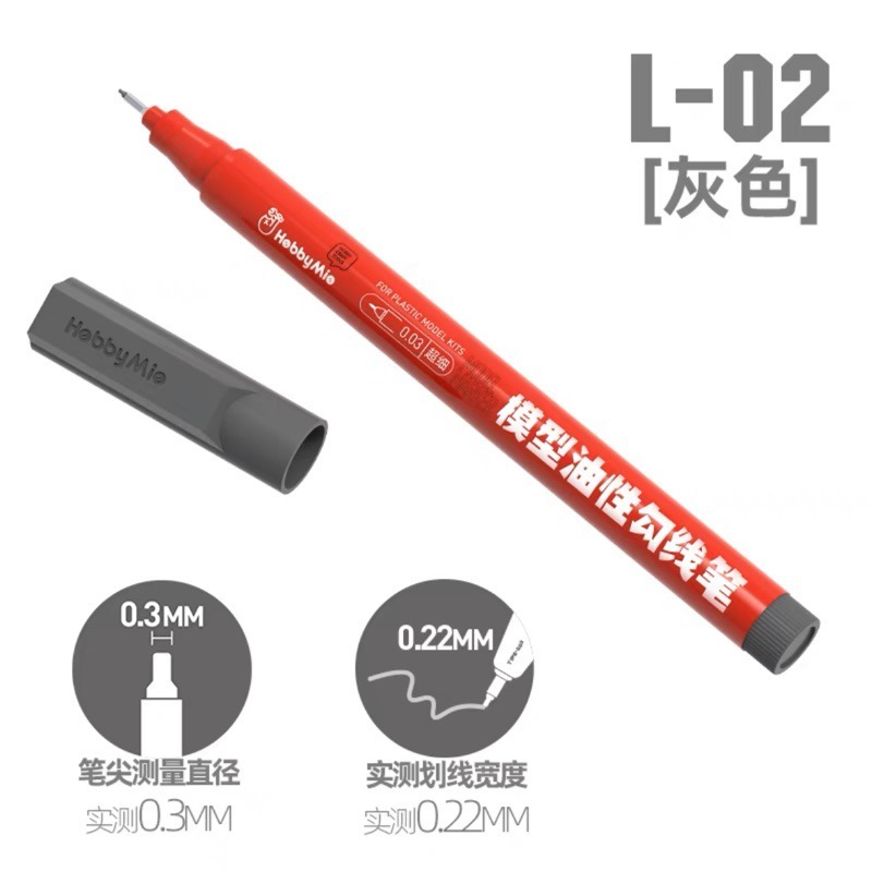 (Pandainn) 喵匠 hobbymio 模型用勾線筆 超细油性 防水耐擦 超高附著力 馬克筆-規格圖5