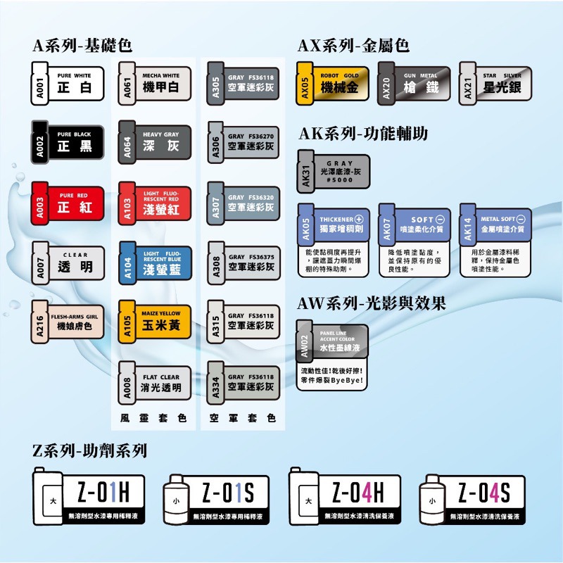 [Pandainn] modo 摩多水漆 AW02 水性墨線液 黑 水性漆 墨線-細節圖3