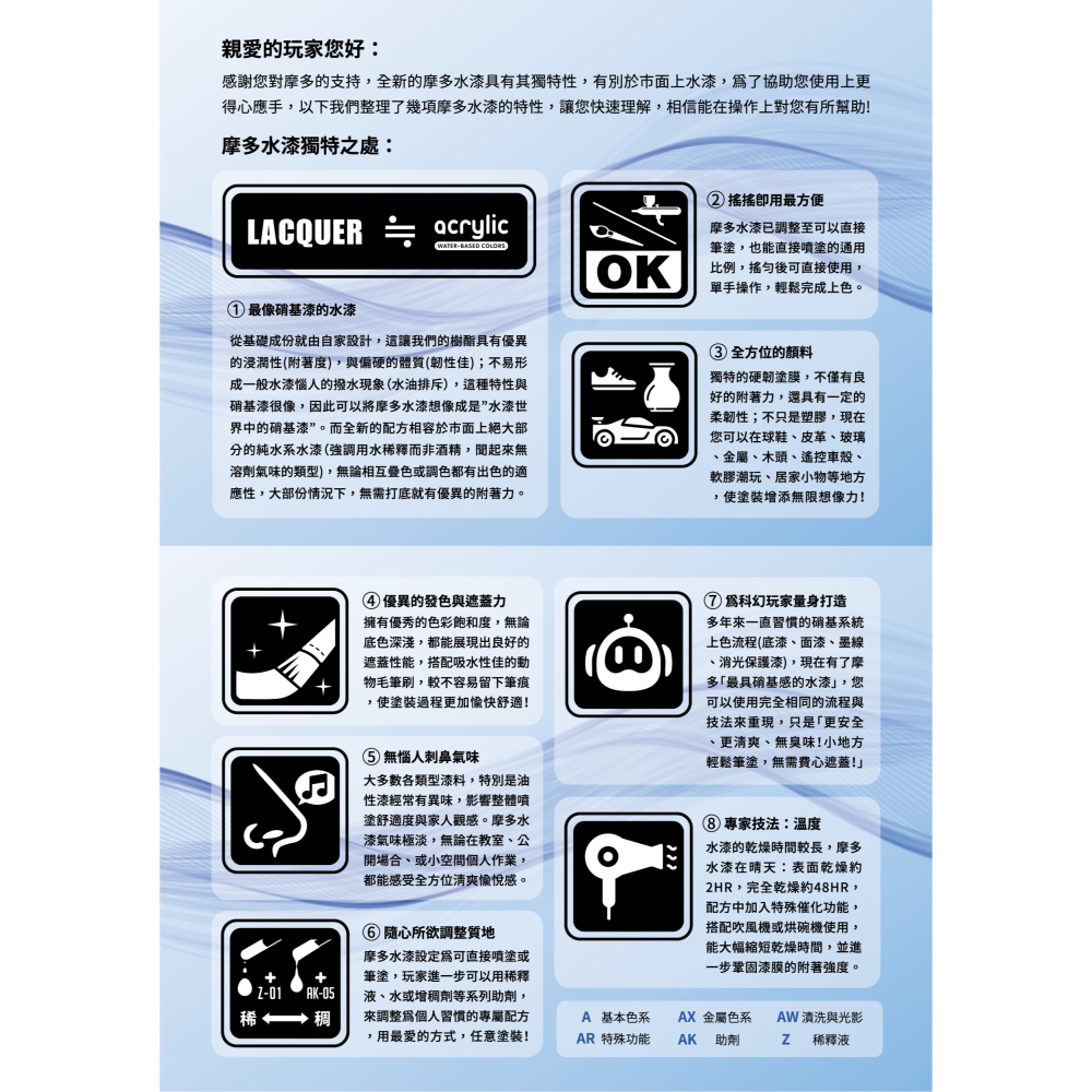 [Pandainn] modo 摩多水漆 AW02 水性墨線液 黑 水性漆 墨線-細節圖4