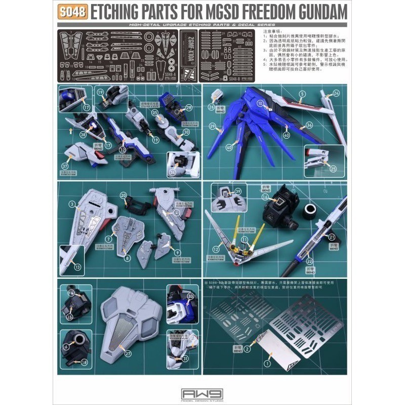 (Pandainn)現貨非模型 鋼魂 AW9 S48 MGSD 自由鋼彈 專用蝕刻片 附水貼 S048 模型工具-細節圖7