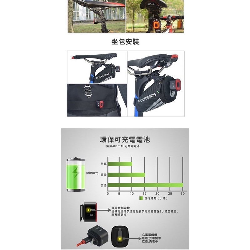 [Pandainn]現貨 ENFITNIX CUBELITE  新款智慧型尾燈 單車 公路車 尾燈 自行車-細節圖4