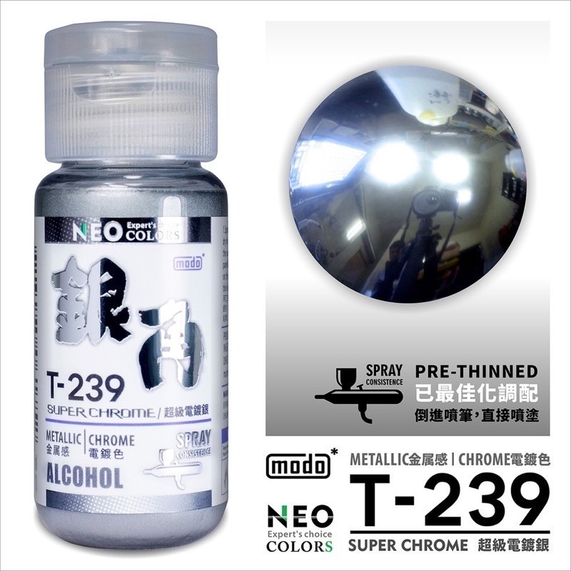 (Pandainn) 摩多 modo 電鍍銀 究極黑 銀角 金角 T234 T239 T230 T235 模型漆-細節圖3