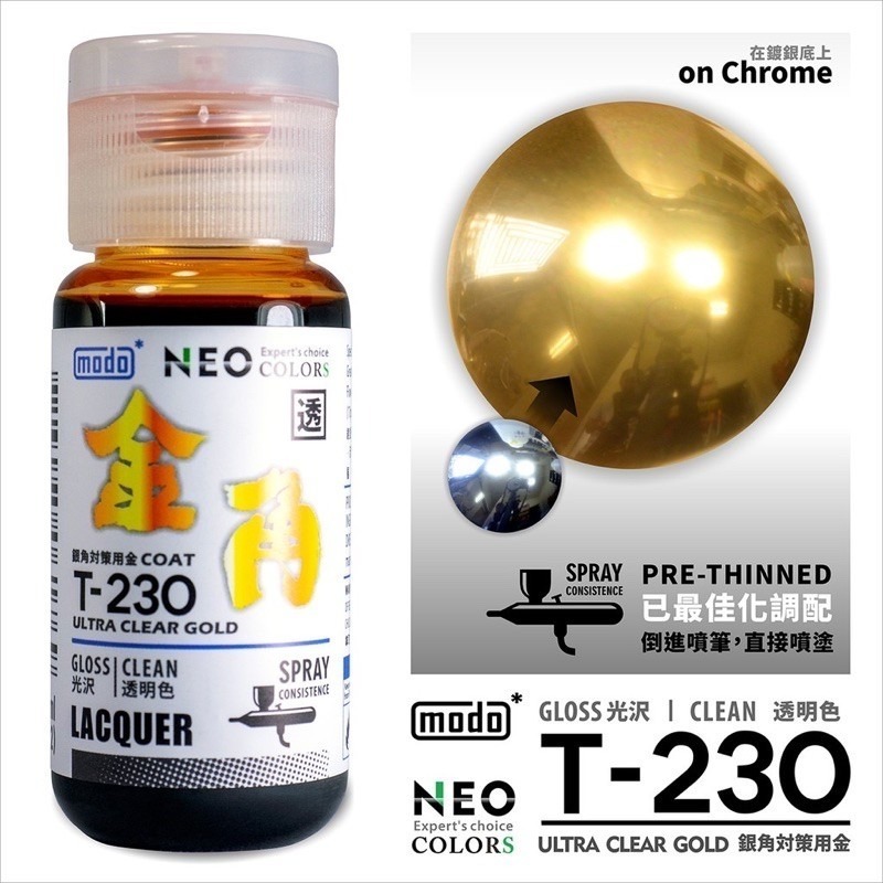 (Pandainn) 摩多 modo 電鍍銀 究極黑 銀角 金角 T234 T239 T230 T235 模型漆-細節圖4