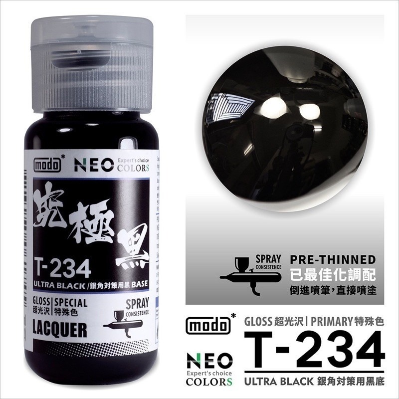 (Pandainn) 摩多 modo 電鍍銀 究極黑 銀角 金角 T234 T239 T230 T235 模型漆-規格圖8